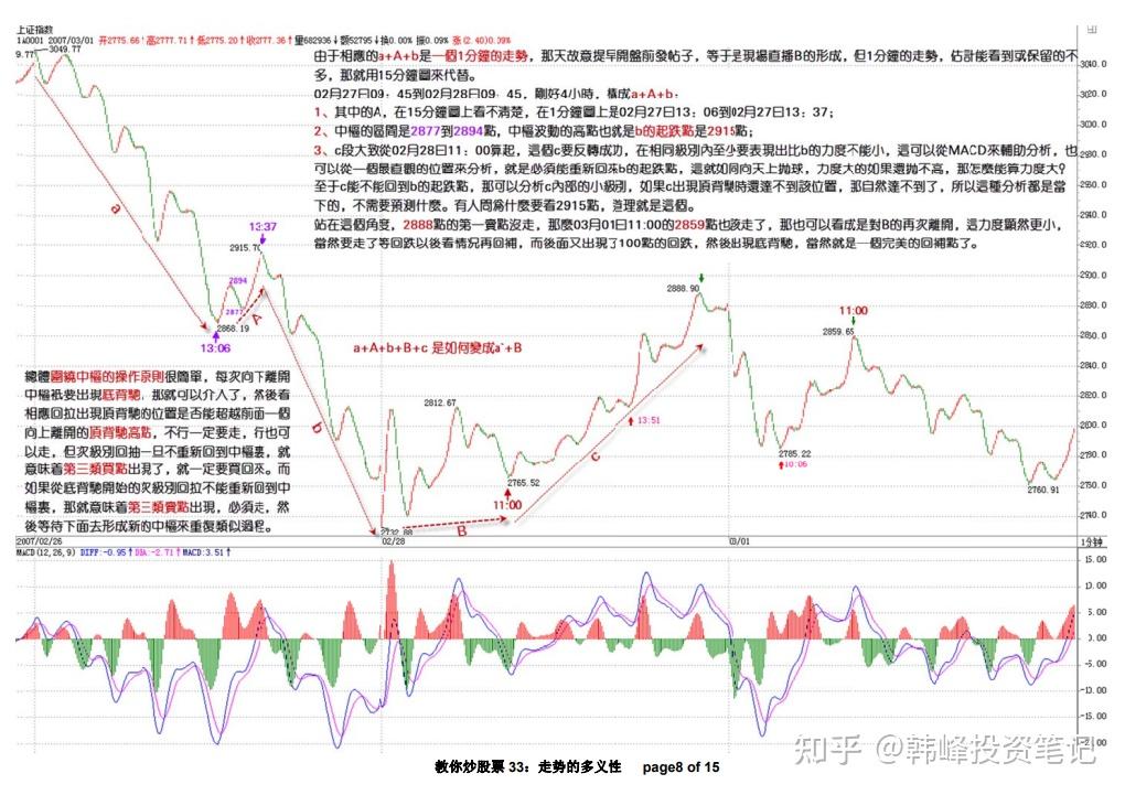 a+A+b+B+c如何演变成a'+B的？-3.jpg