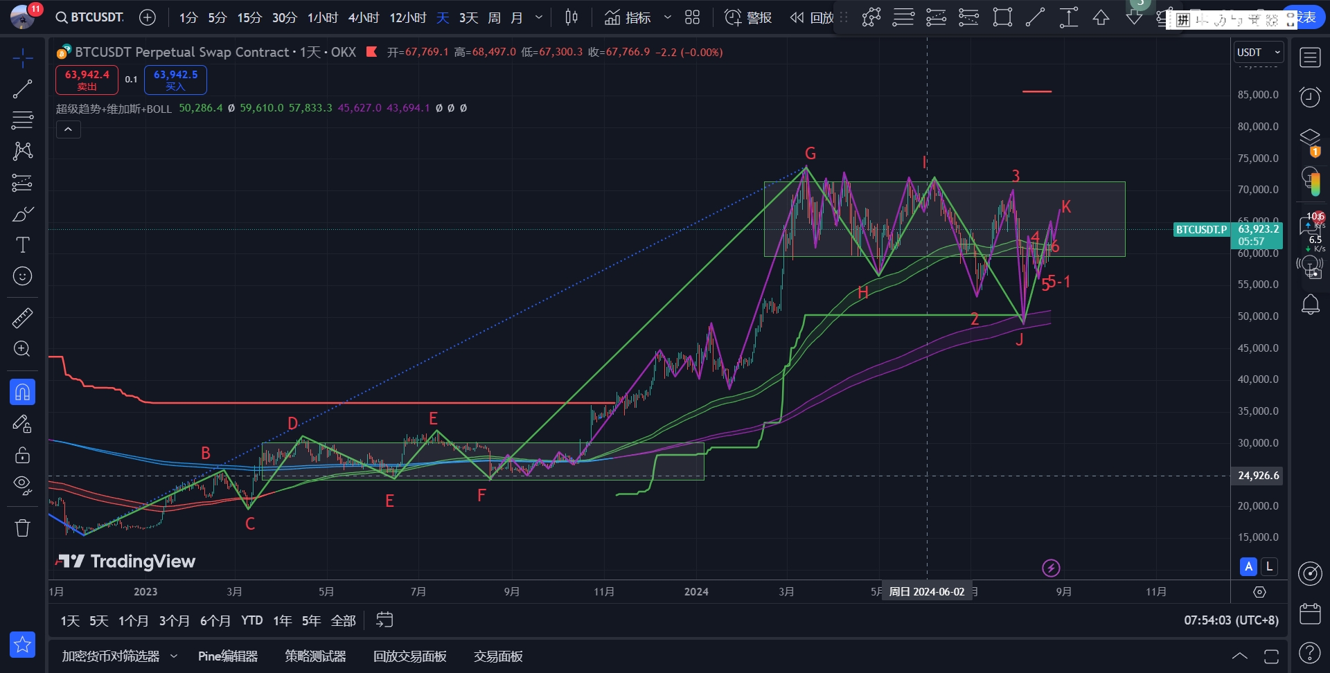 BTC-1D.png