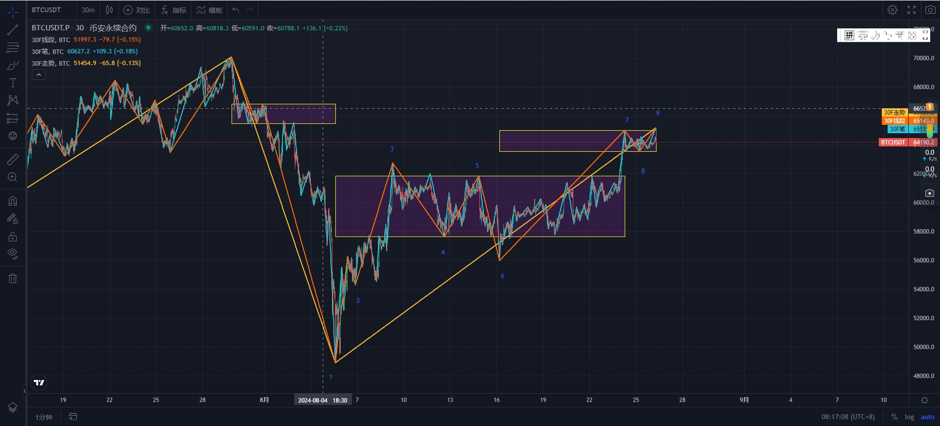 BTC-30.png
