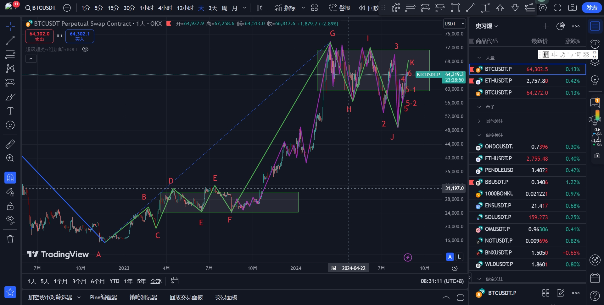 BTC-1D.png