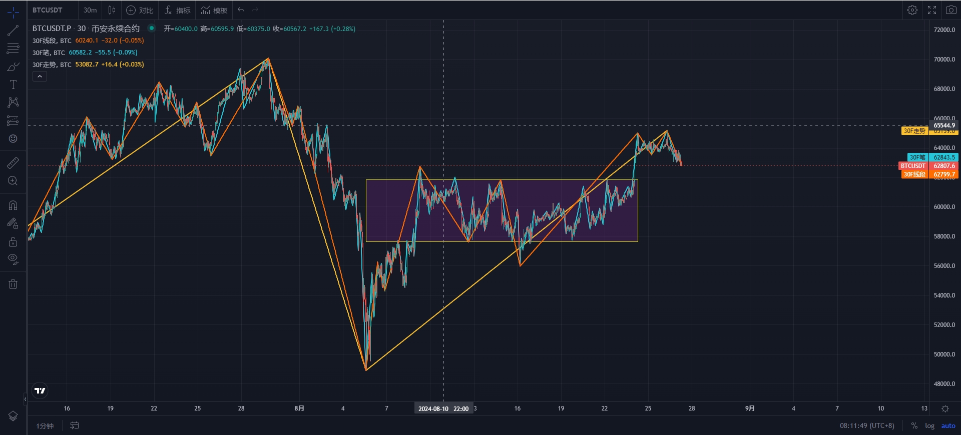 BTC-30.png