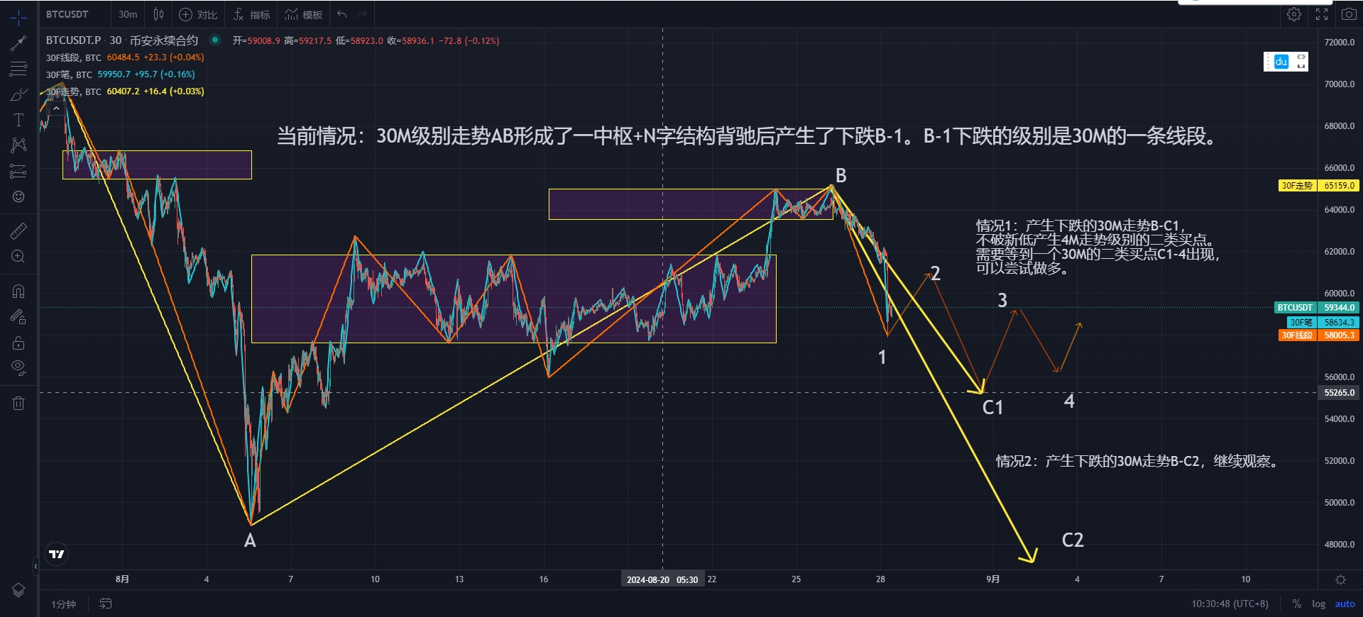BTC-30.png
