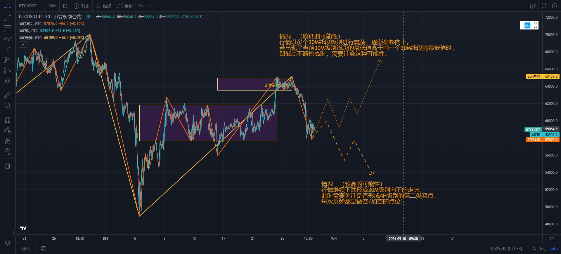 BTC-30.png