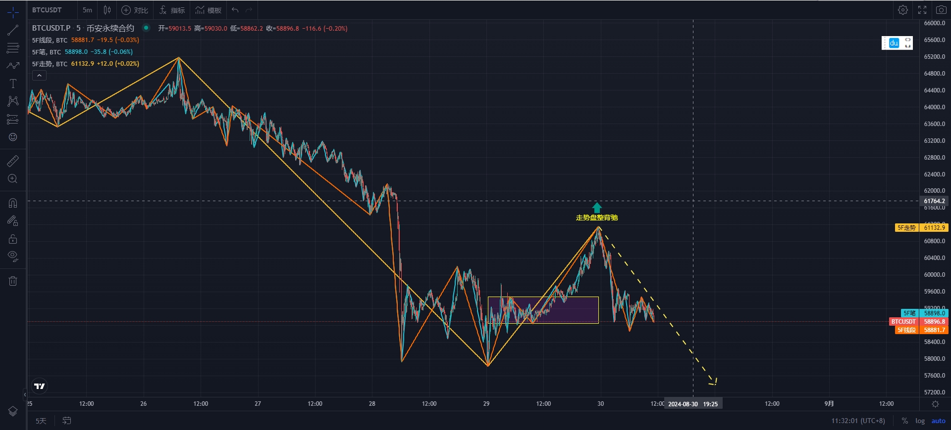 BTC-5.png