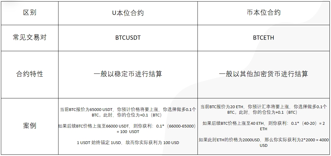 表格图2.png