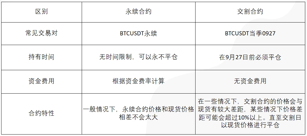 表格图1.png