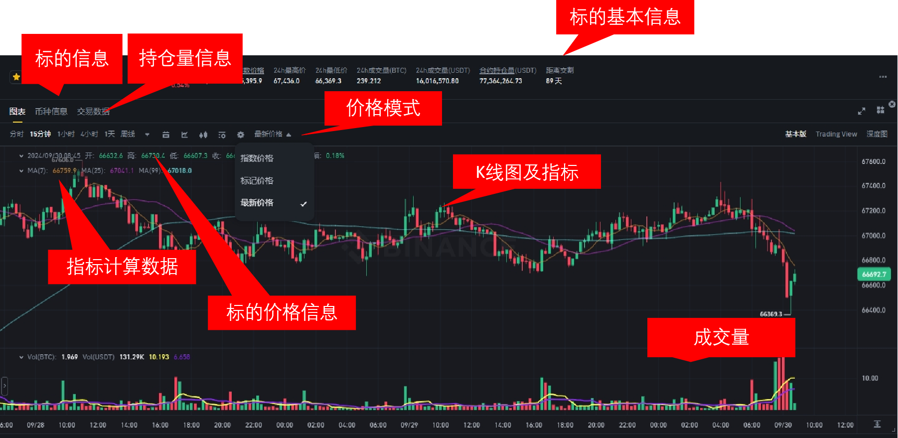 图表界面.png