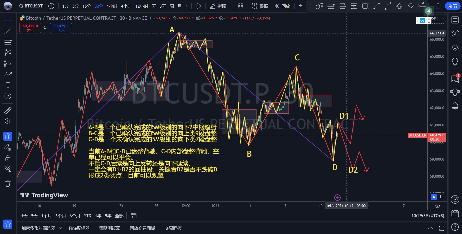 BTC-30M.png