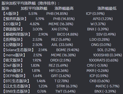 微信截图_20241013075952.png