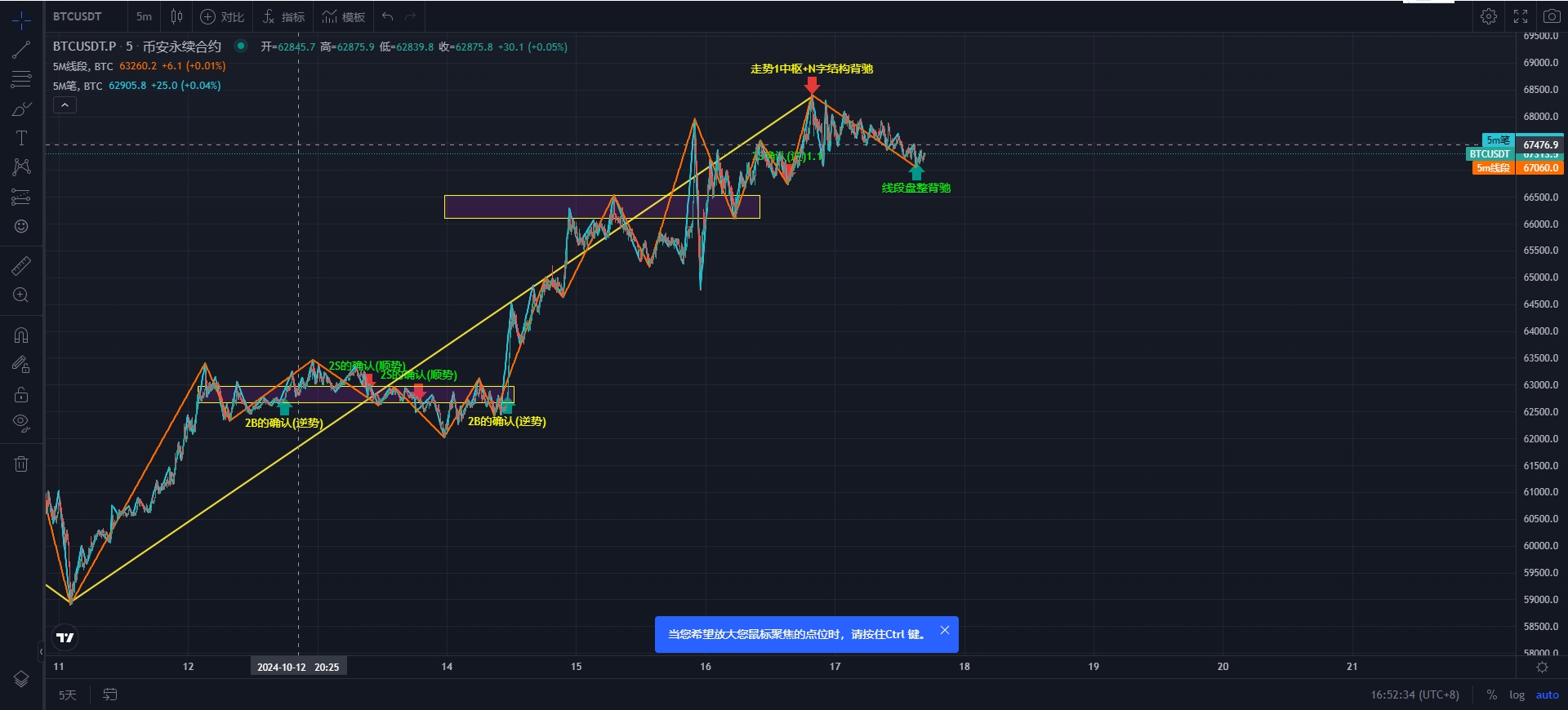 BTC-5M.png