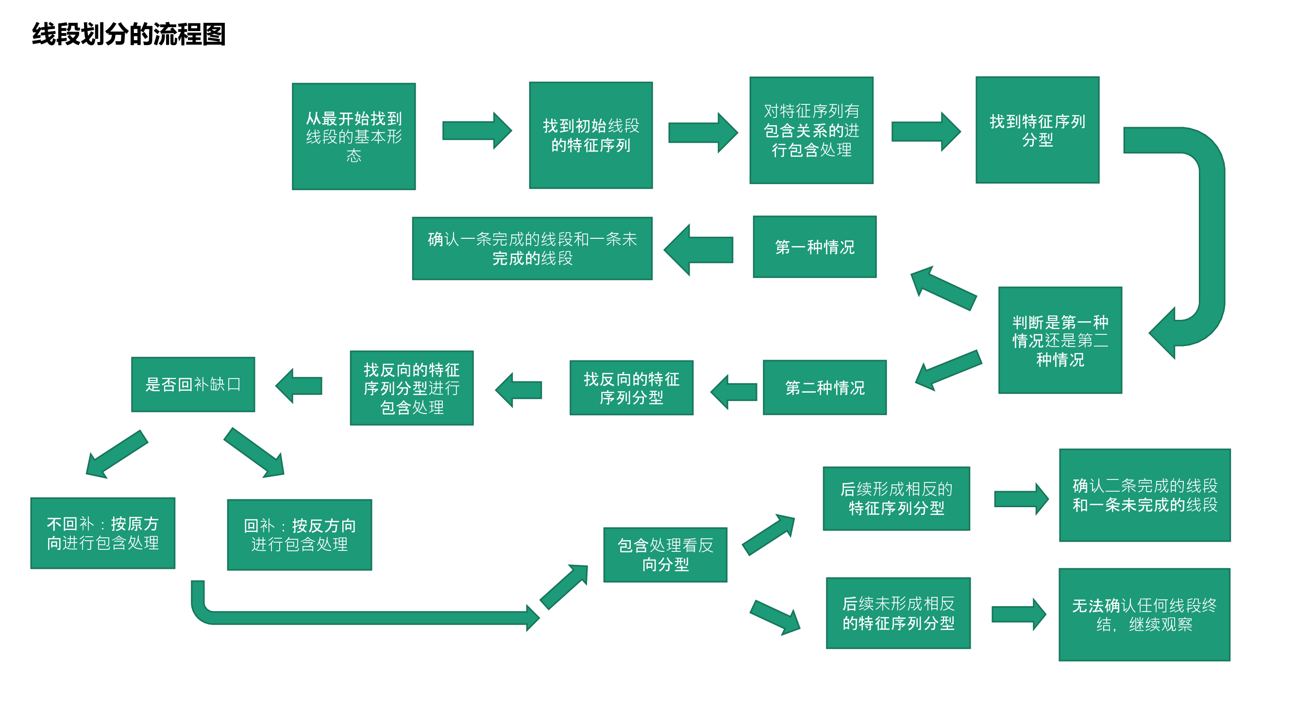 e04b72a36fc2a4acb8a8fb6b498100c0-0.jpg