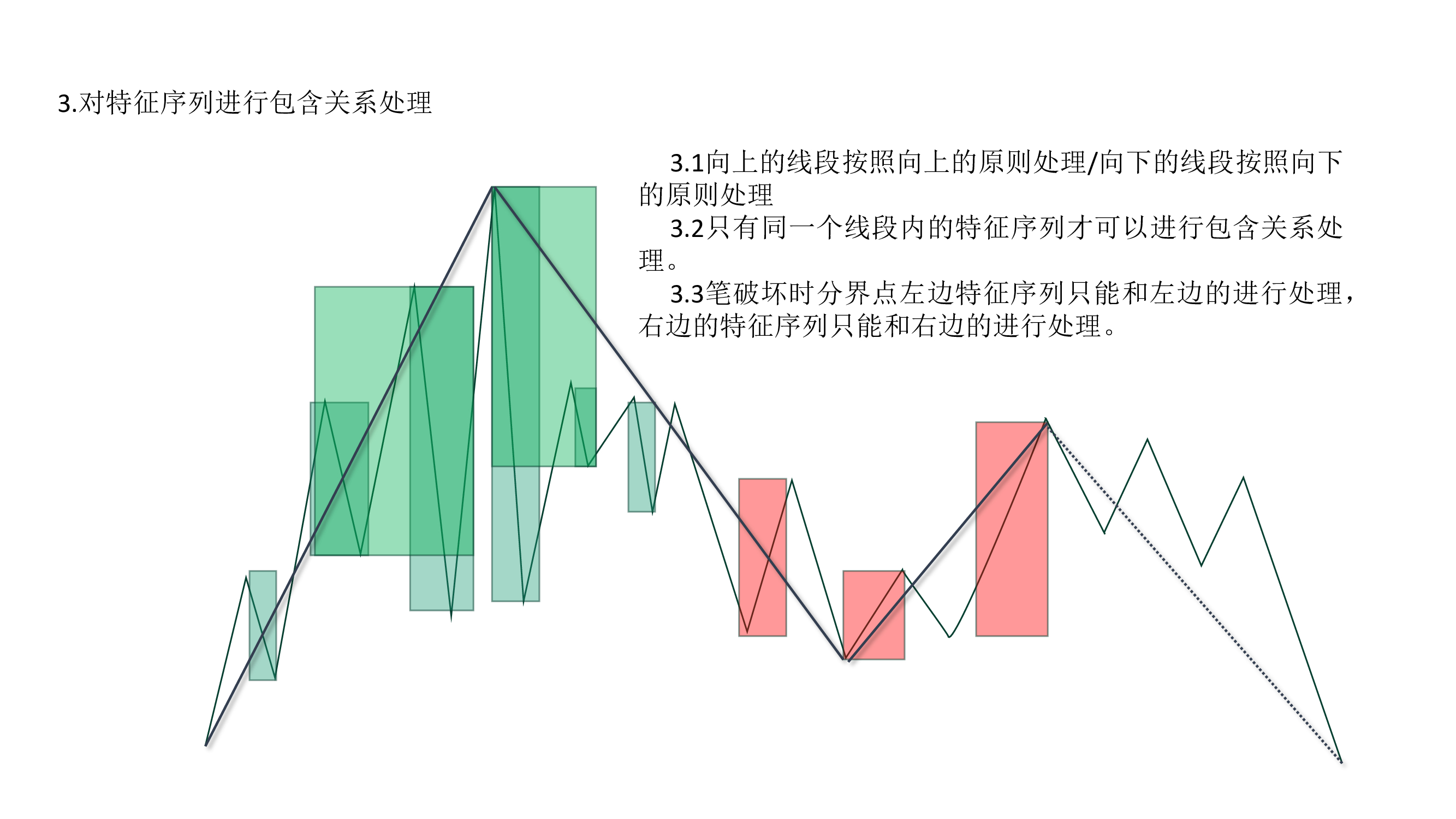 e04b72a36fc2a4acb8a8fb6b498100c0-4.jpg