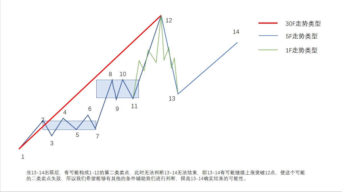 微信截图_20250322120530.png